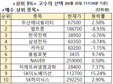 뉴스 썸네일