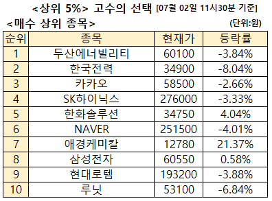 뉴스 썸네일