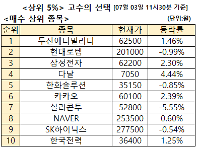 뉴스 썸네일