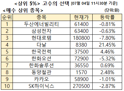 뉴스 썸네일