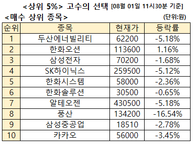 뉴스 썸네일