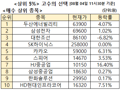 뉴스 썸네일