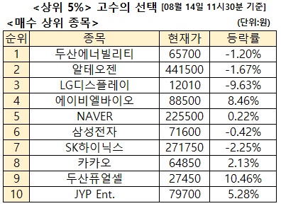 뉴스 썸네일