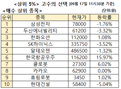 뉴스 썸네일