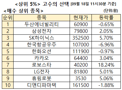 뉴스 썸네일