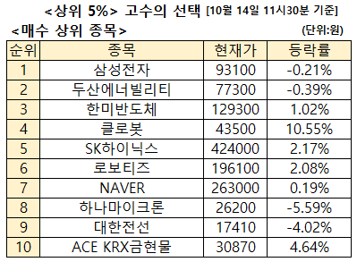 뉴스 썸네일