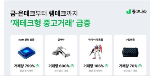 뉴스 썸네일