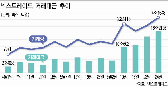뉴스 썸네일
