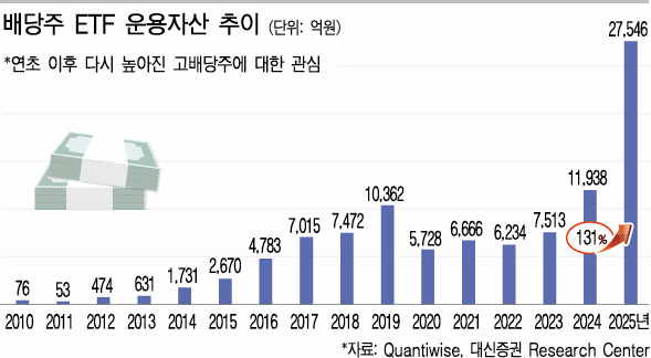 뉴스 썸네일