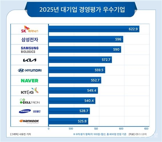 뉴스 썸네일
