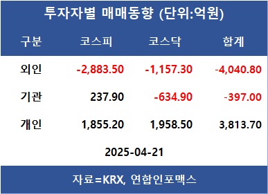 뉴스 썸네일