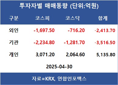 뉴스 썸네일
