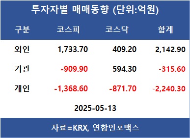 뉴스 썸네일