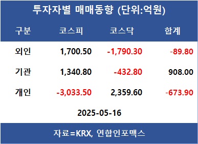 뉴스 썸네일