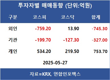 뉴스 썸네일