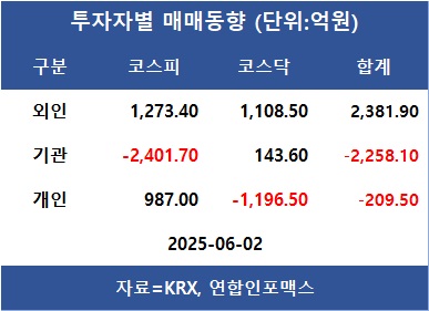 뉴스 썸네일