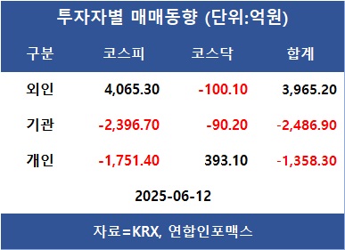 뉴스 썸네일