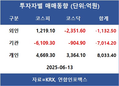 뉴스 썸네일