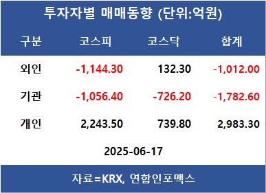 뉴스 썸네일