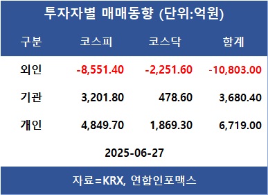 뉴스 썸네일