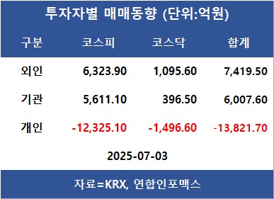 뉴스 썸네일