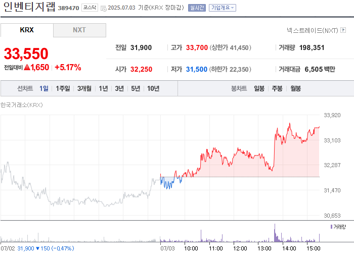 뉴스 썸네일