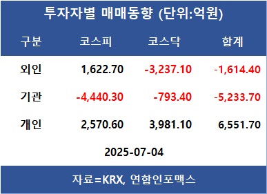뉴스 썸네일