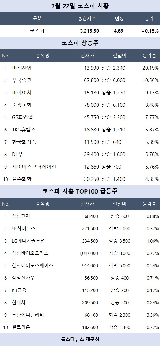 뉴스 썸네일