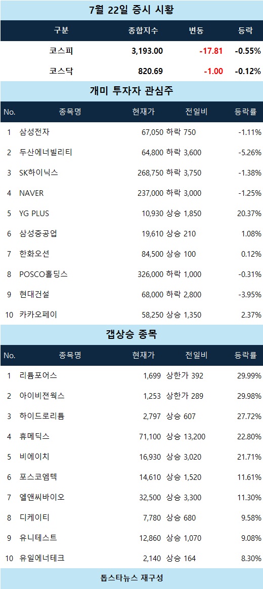 뉴스 썸네일