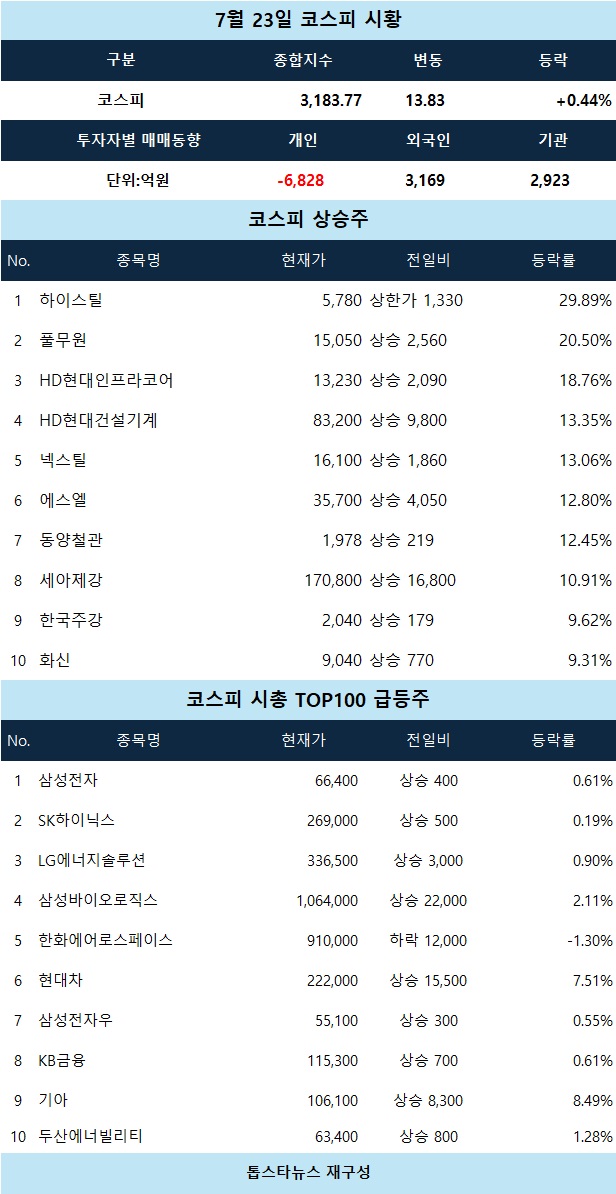 뉴스 썸네일