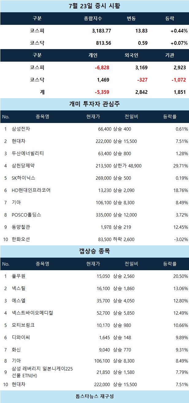 뉴스 썸네일