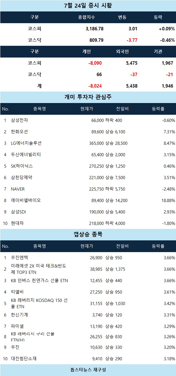 뉴스 썸네일
