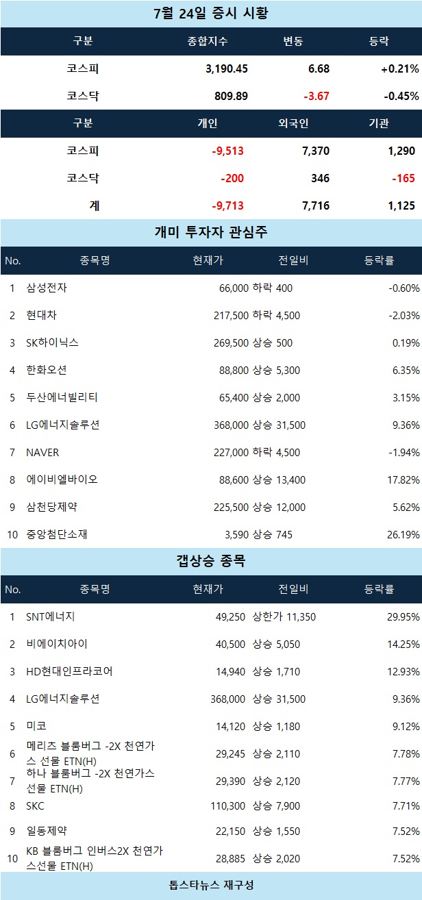 뉴스 썸네일