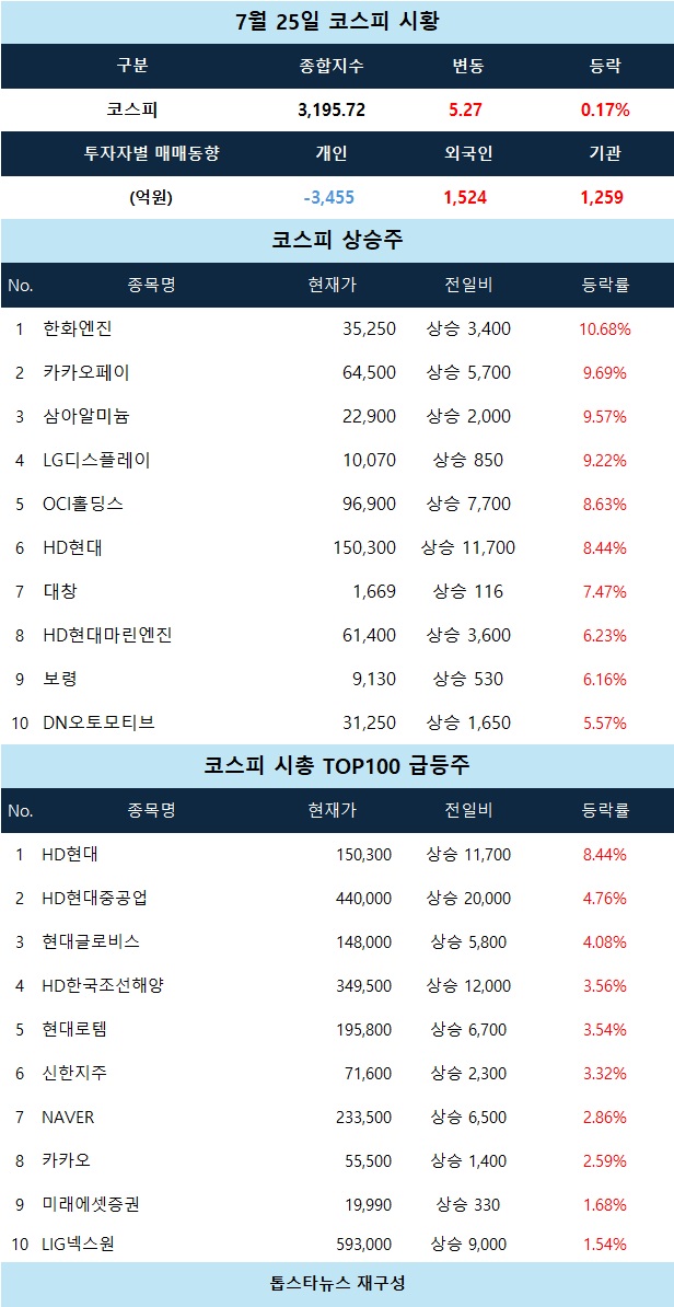 뉴스 썸네일