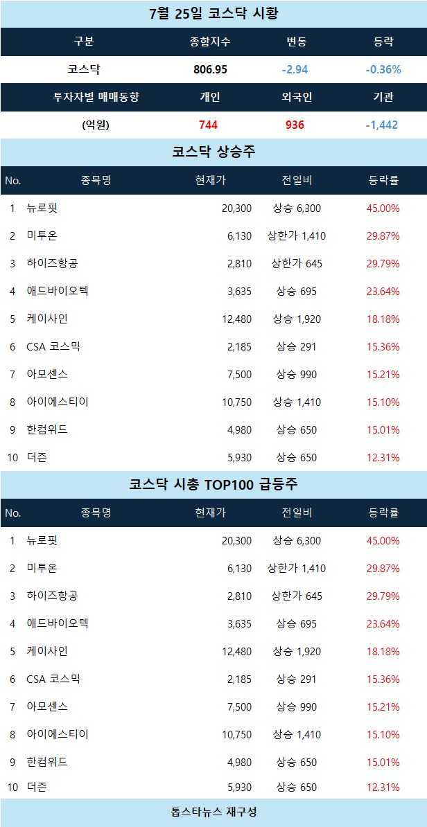 뉴스 썸네일
