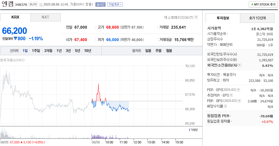 뉴스 썸네일