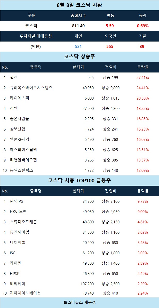 뉴스 썸네일