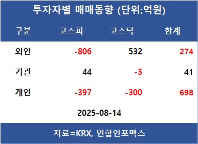 뉴스 썸네일