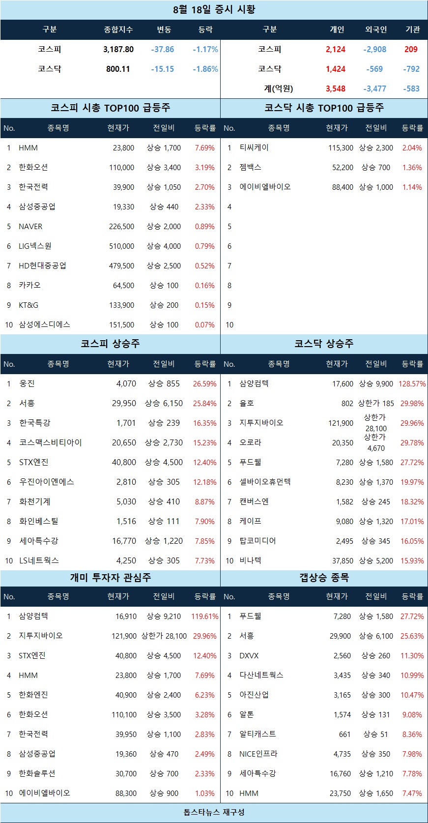 뉴스 썸네일