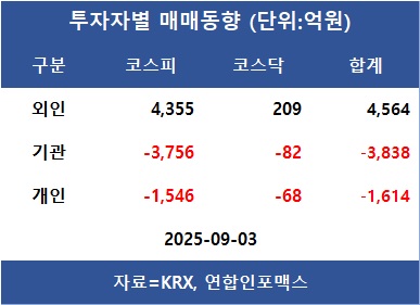 뉴스 썸네일