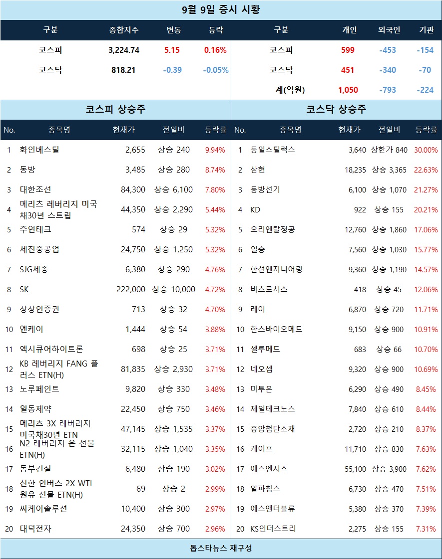 뉴스 썸네일