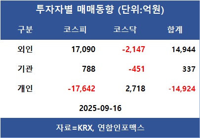 뉴스 썸네일