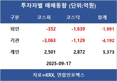 뉴스 썸네일