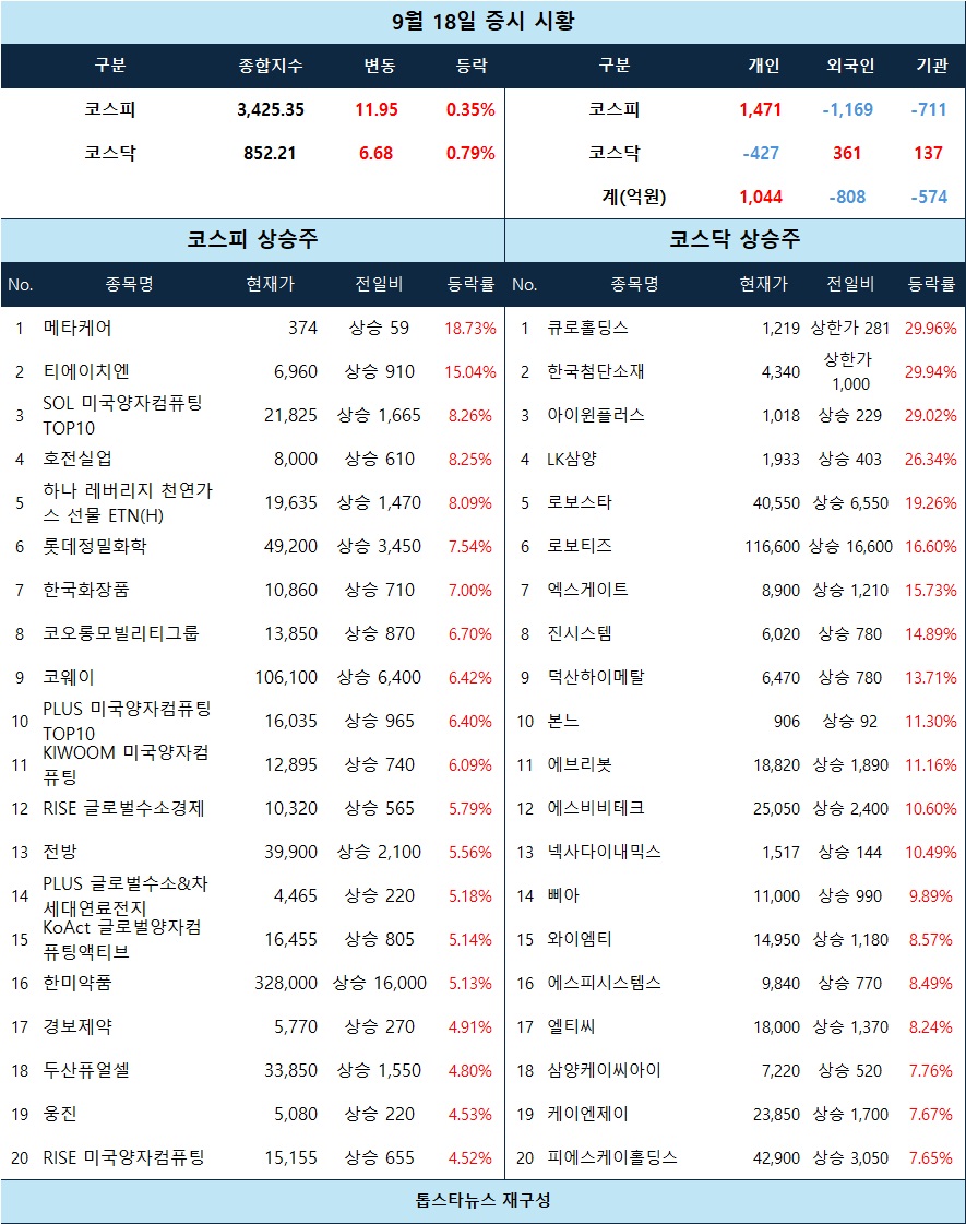뉴스 썸네일