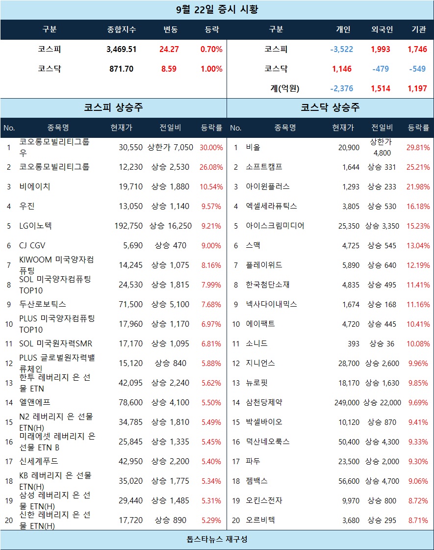 뉴스 썸네일