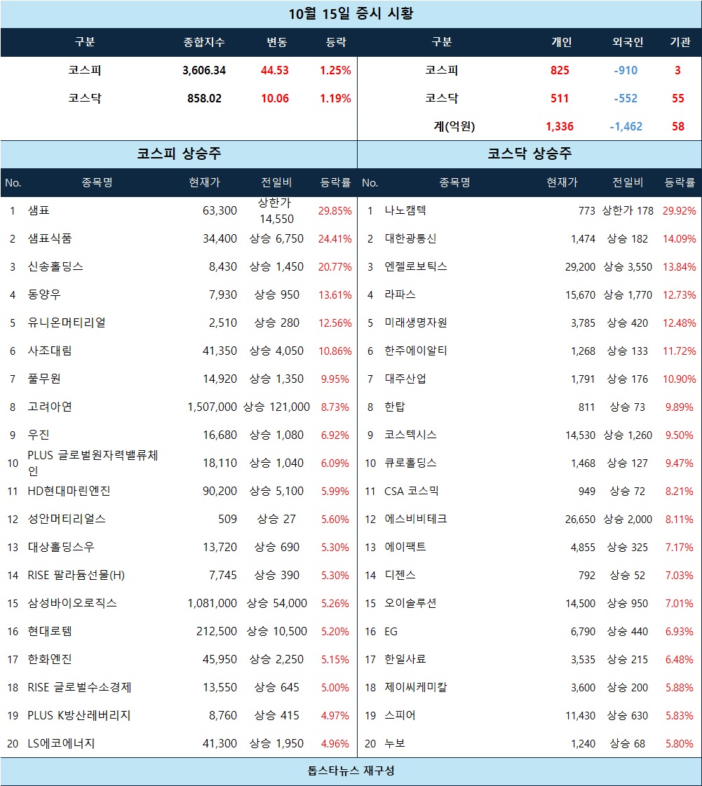 뉴스 썸네일