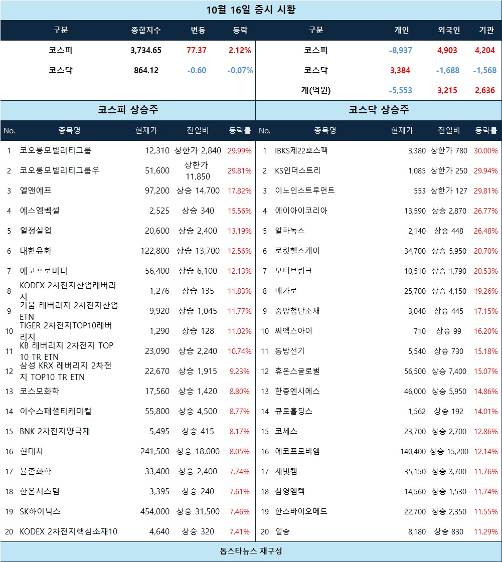 뉴스 썸네일