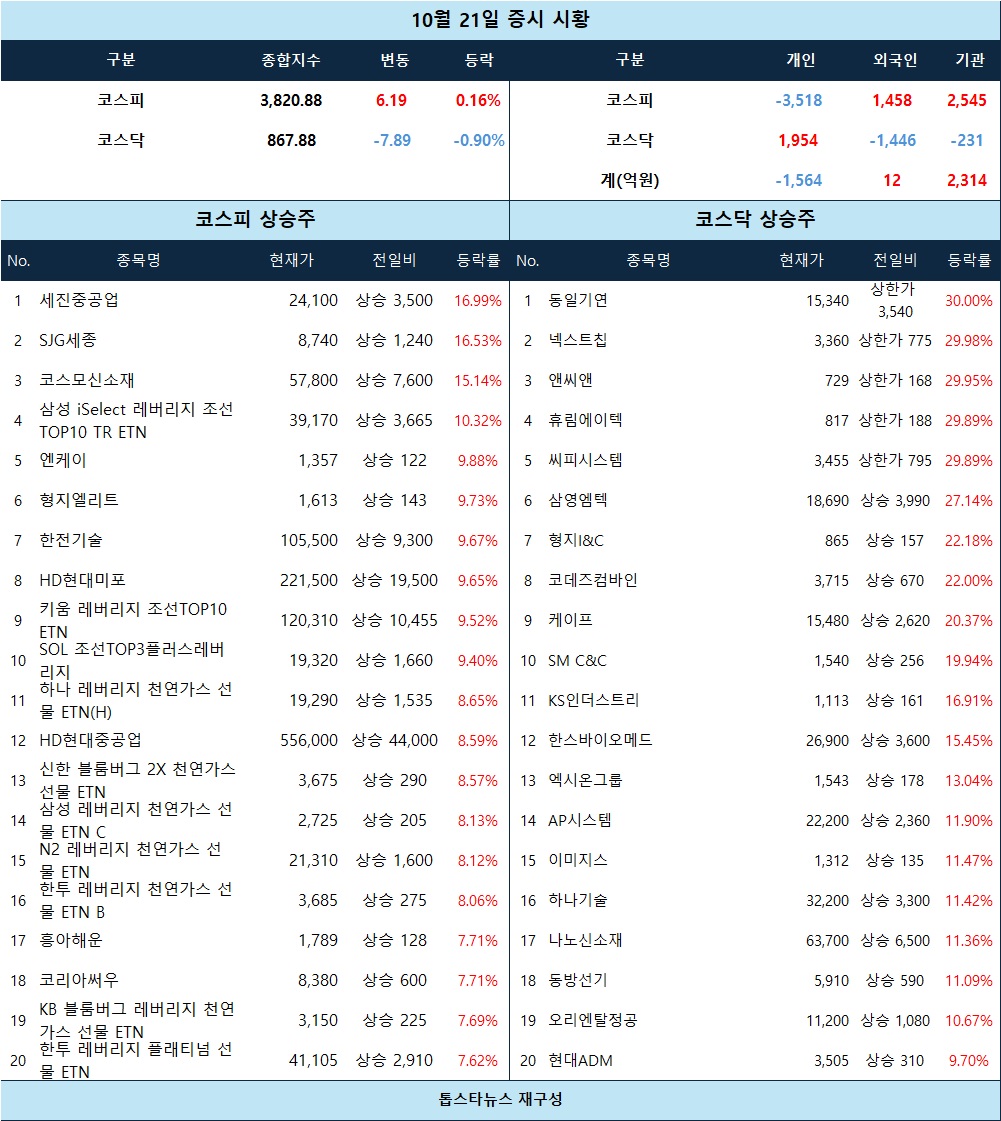 뉴스 썸네일
