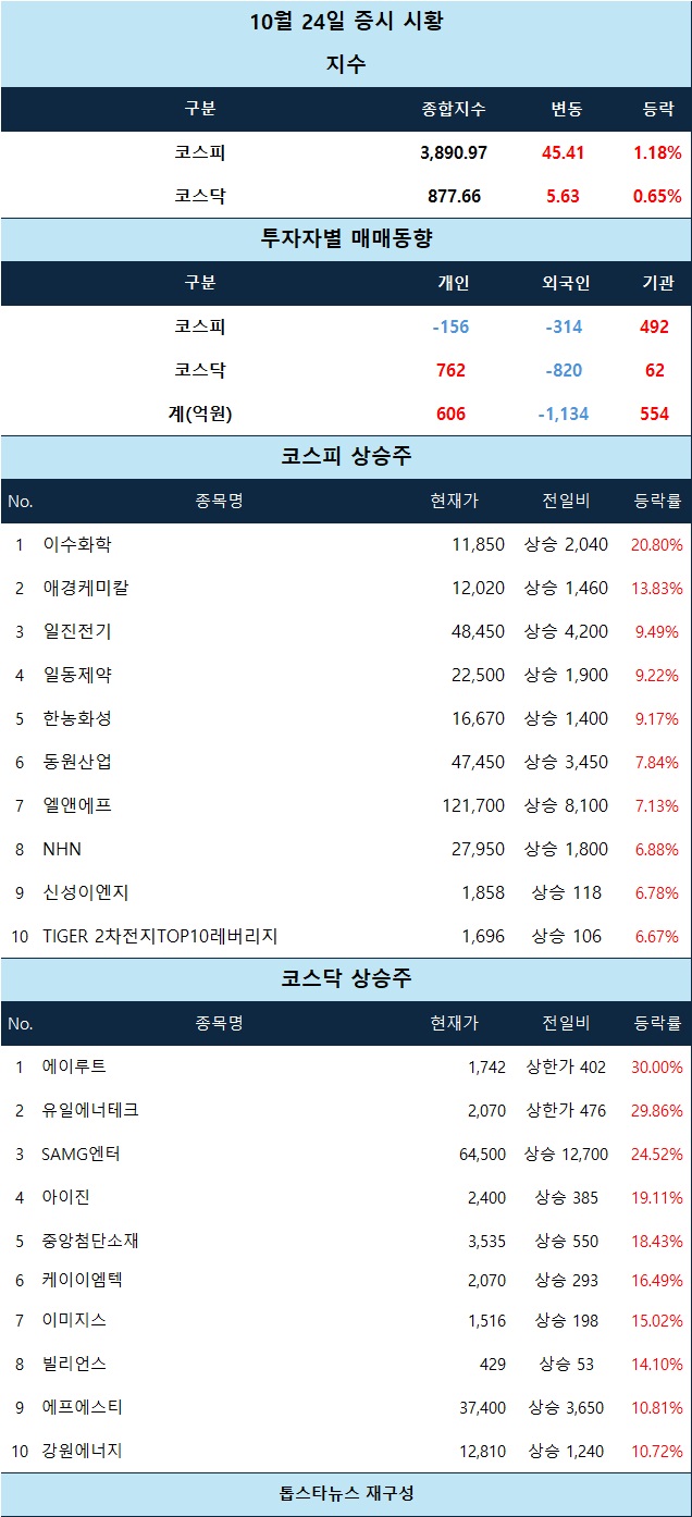 뉴스 썸네일