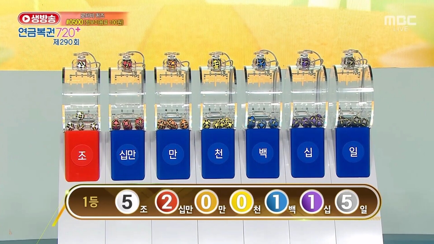 복권 당첨 확률 종류별 비교 분석